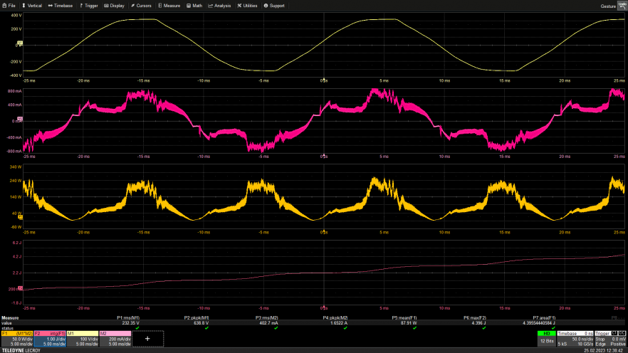 Abbildung 4 – Datenvisualisierung und-auswertung in MAUI Studio Pro.