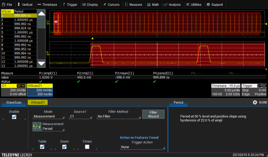 Abbildung 5 – WaveScan durchsucht das Signal und wertet es nach der Periodendauer pro Periode aus.