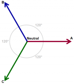 Teledyne LeCroy-Application Note - Power-3 - The Fundamentals of Power - Three-Phase Sinusoidal Voltages (E)