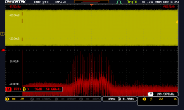 1M FFT mathematical sampling analysis mode