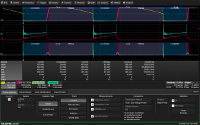 Teledyne LeCroy Power Analyzer Package