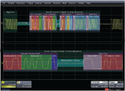 LeCroy Oszilloskop Firmware Update 6.8.0.3