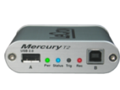 USB Protocol Suite - Analyse Software